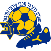 MaccabiBeerSheva